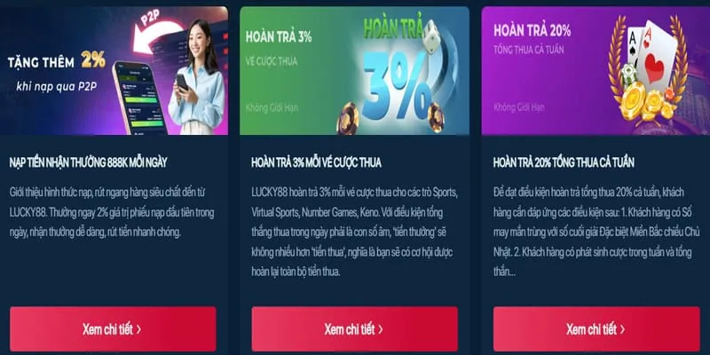 Hoàn trả hàng tuần bắn cá Iwinclub